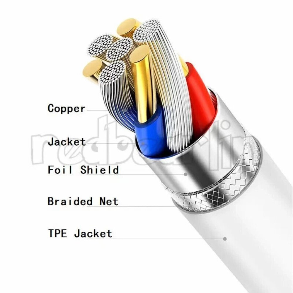Usb-C Charging Cable Phone Wire 1M 3Ft High Speed Type C Micro Data Sync - Picture 3 of 3